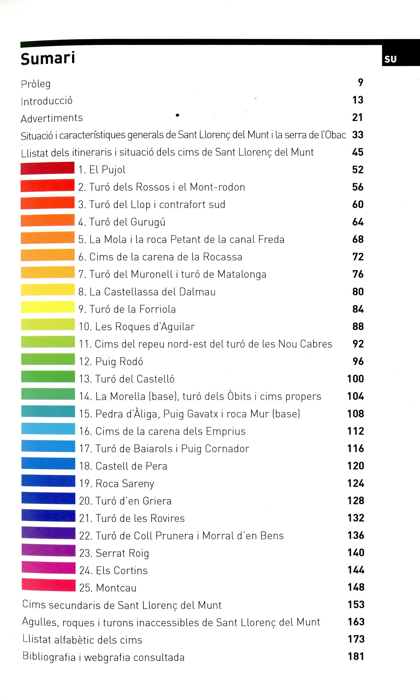 Cims de Sant Llorenç del Munt : 25 excursions a 48 cims - Miniatura 2